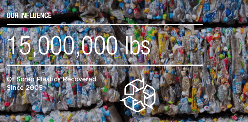 15,000,000 pounds of scrap plastics recovered since 2005