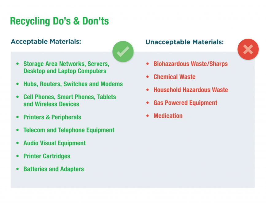 Recycling dos and donts-06